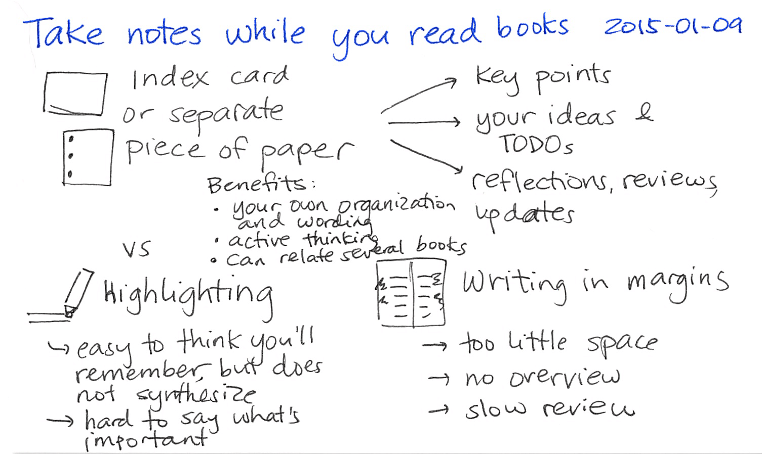 make reading notes index card