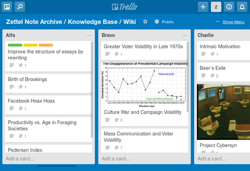 A Dumb Day Trello Link & Wiki (2023) 