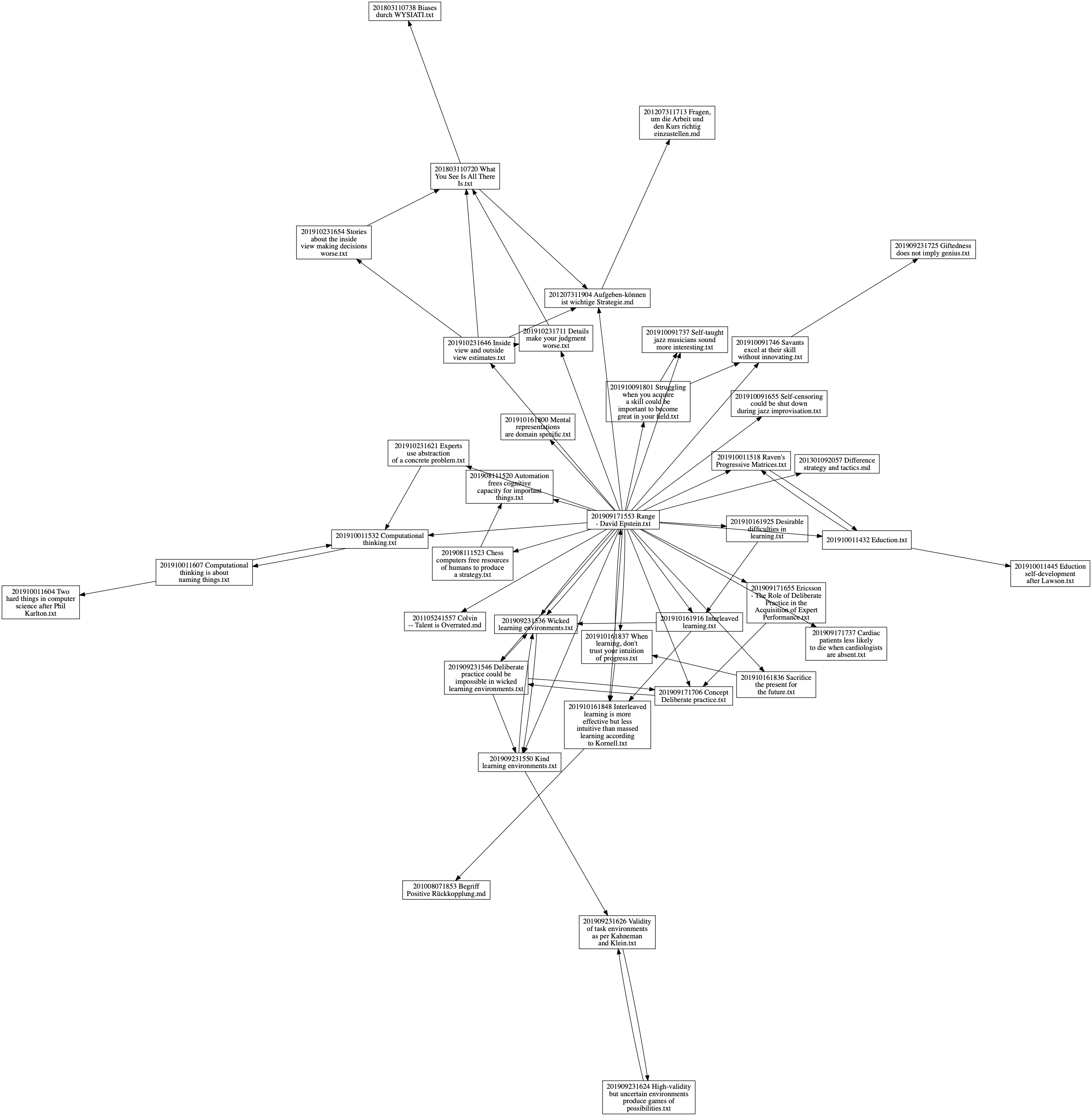 Zettelkasten knowledge and info management • Zettelkasten Method