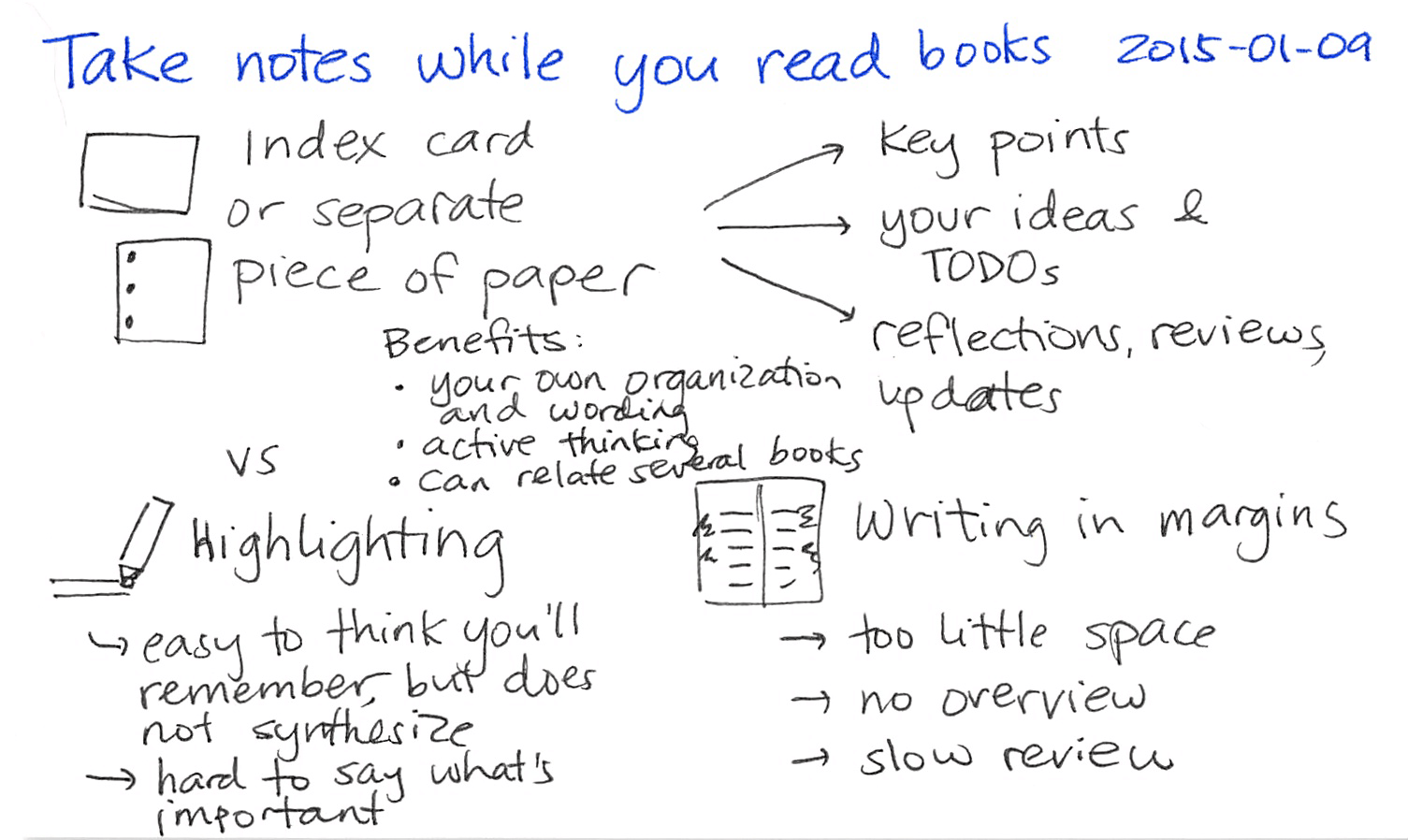 How to Take Notes from Books