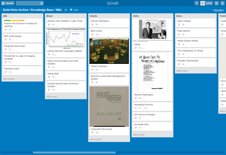 A Trello board