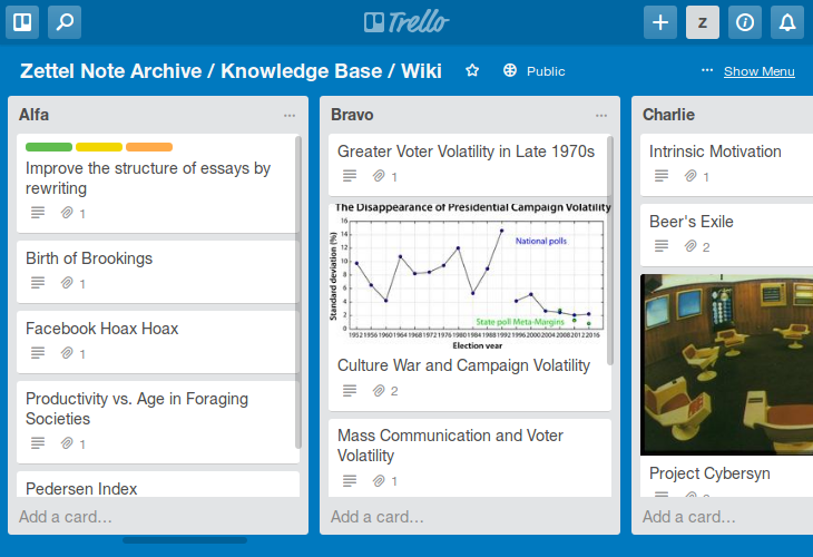 Trello Archives 